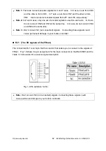 Preview for 82 page of ICP DAS USA I-8094 Getting Started Manual