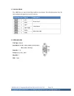 Preview for 18 page of ICP DAS USA I-8411 User Manual