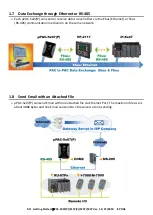 Preview for 12 page of ICP DAS USA I-8417 Getting Started