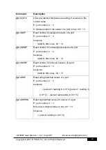 Preview for 26 page of ICP DAS USA I-87004W User Manual