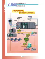 Preview for 2 page of ICP DAS USA I-87K4 Brochure & Specs