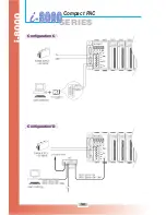 Preview for 4 page of ICP DAS USA I-87K4 Brochure & Specs