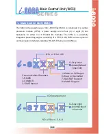 Preview for 5 page of ICP DAS USA I-87K4 Brochure & Specs