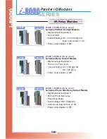 Preview for 30 page of ICP DAS USA I-87K4 Brochure & Specs