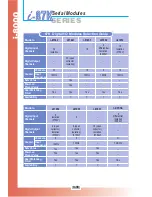 Preview for 36 page of ICP DAS USA I-87K4 Brochure & Specs