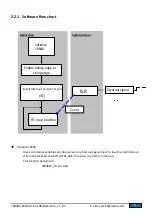 Предварительный просмотр 24 страницы ICP DAS USA I-9K Series Manual