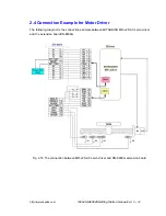 Предварительный просмотр 33 страницы ICP DAS USA i8094A Getting Started