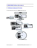 Предварительный просмотр 34 страницы ICP DAS USA i8094A Getting Started