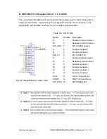 Предварительный просмотр 113 страницы ICP DAS USA i8094A Getting Started