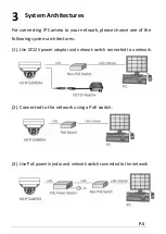 Preview for 5 page of ICP DAS USA iCAM-MR6322 Quick Start Manual