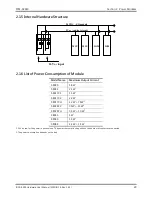 Предварительный просмотр 29 страницы ICP DAS USA iDCS-8000 Hardware User Manual