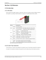 Preview for 33 page of ICP DAS USA iDCS-8000 Hardware User Manual