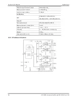 Предварительный просмотр 36 страницы ICP DAS USA iDCS-8000 Hardware User Manual