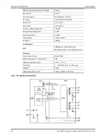 Preview for 42 page of ICP DAS USA iDCS-8000 Hardware User Manual