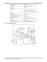 Предварительный просмотр 45 страницы ICP DAS USA iDCS-8000 Hardware User Manual