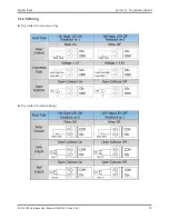 Preview for 71 page of ICP DAS USA iDCS-8000 Hardware User Manual