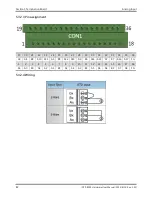 Preview for 82 page of ICP DAS USA iDCS-8000 Hardware User Manual