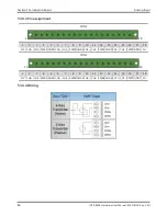 Предварительный просмотр 86 страницы ICP DAS USA iDCS-8000 Hardware User Manual