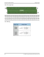 Предварительный просмотр 88 страницы ICP DAS USA iDCS-8000 Hardware User Manual