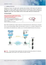 Preview for 24 page of ICP DAS USA iNS-308 User Manual