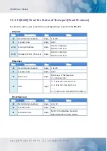 Preview for 37 page of ICP DAS USA iNS-308 User Manual