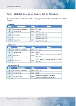 Preview for 41 page of ICP DAS USA iNS-308 User Manual