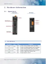 Предварительный просмотр 9 страницы ICP DAS USA iNS-316 User Manual