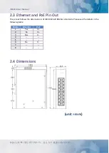 Предварительный просмотр 12 страницы ICP DAS USA iNS-316 User Manual