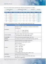 Предварительный просмотр 18 страницы ICP DAS USA iNS-316 User Manual