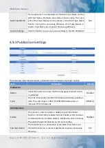 Предварительный просмотр 33 страницы ICP DAS USA iNS-316 User Manual