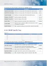 Предварительный просмотр 38 страницы ICP DAS USA iNS-316 User Manual