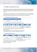 Preview for 44 page of ICP DAS USA iNS-316 User Manual