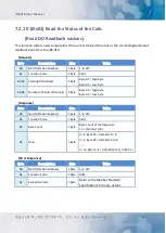 Предварительный просмотр 46 страницы ICP DAS USA iNS-316 User Manual