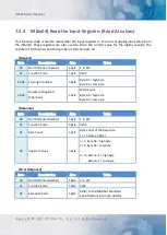 Предварительный просмотр 49 страницы ICP DAS USA iNS-316 User Manual