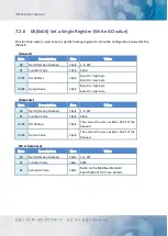 Preview for 51 page of ICP DAS USA iNS-316 User Manual