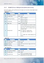 Предварительный просмотр 52 страницы ICP DAS USA iNS-316 User Manual