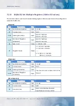 Предварительный просмотр 53 страницы ICP DAS USA iNS-316 User Manual