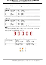 Предварительный просмотр 51 страницы ICP DAS USA IR-310-RM User Manual