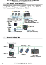 Preview for 10 page of ICP DAS USA ISaGRAF VP-2117 Getting Started