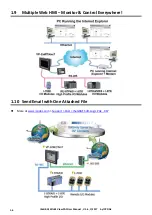 Предварительный просмотр 20 страницы ICP DAS USA ISaGRAF VP-23W7 User Manual