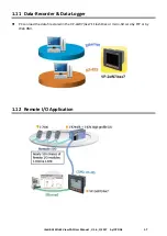 Preview for 21 page of ICP DAS USA ISaGRAF WinCE ViewPAC User Manual