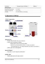 Preview for 8 page of ICP DAS USA ISN-101 User Manual