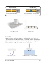 Предварительный просмотр 17 страницы ICP DAS USA ISN-101 User Manual