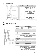 Preview for 2 page of ICP DAS USA iWSN-100X-CLE Quick Start