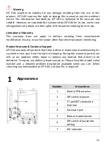 Preview for 2 page of ICP DAS USA iWSN-110X-RCT Series Quick Start Manual