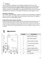 Preview for 2 page of ICP DAS USA iWSN-1210X Quick Start Manual