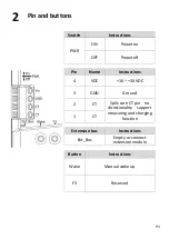 Preview for 3 page of ICP DAS USA iWSN-1210X Quick Start Manual