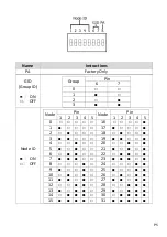 Preview for 5 page of ICP DAS USA iWSN-1210X Quick Start Manual