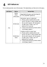 Preview for 6 page of ICP DAS USA iWSN-1210X Quick Start Manual