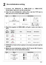 Предварительный просмотр 3 страницы ICP DAS USA iWSN-203 Quick Start